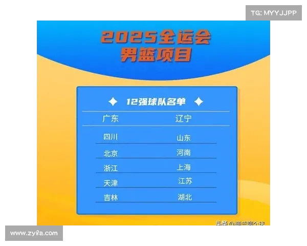 CBA球迷热议:新赛季豪强争霸 谁将成为冠军最大热门 CBA球迷热议:新赛季豪强争霸 谁将成为冠军最大热门