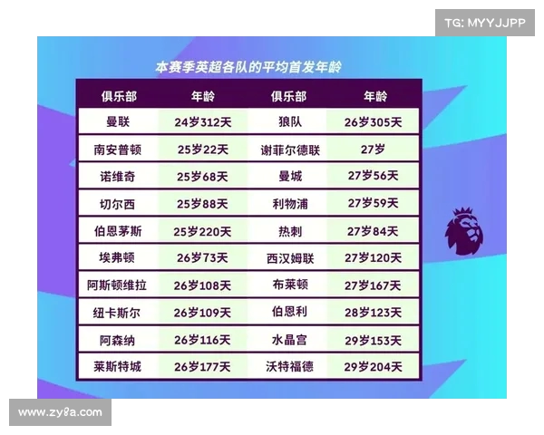 英超赛场经典语录盘点:那些让球迷热血沸腾的时刻 英超赛场经典语录盘点:那些让球迷热血沸腾的时刻